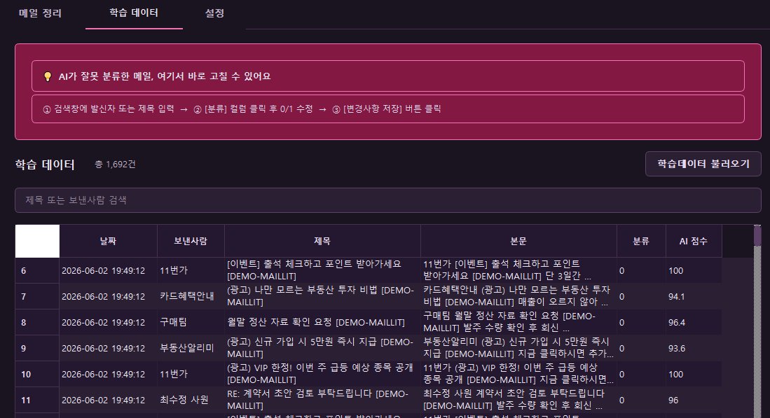 메일릿 학습 데이터 - 중요도와 AI 점수